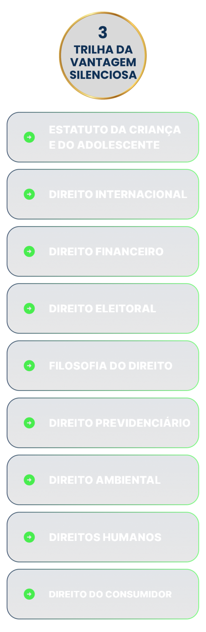 Prancheta 1